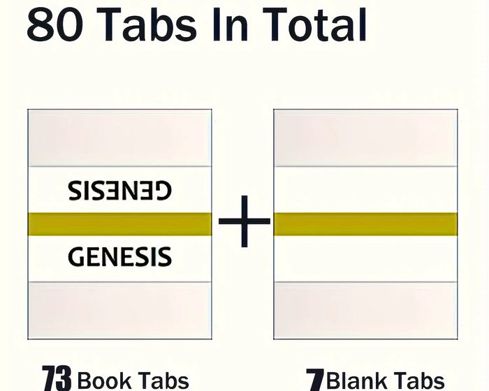 Bible Tabs,Bible Sticky Tabs For Old And New Testament,Bible Book Tabs,Bible Labels Tabs,Bible Tabs,Sticky Tabs.(Golden Edged)