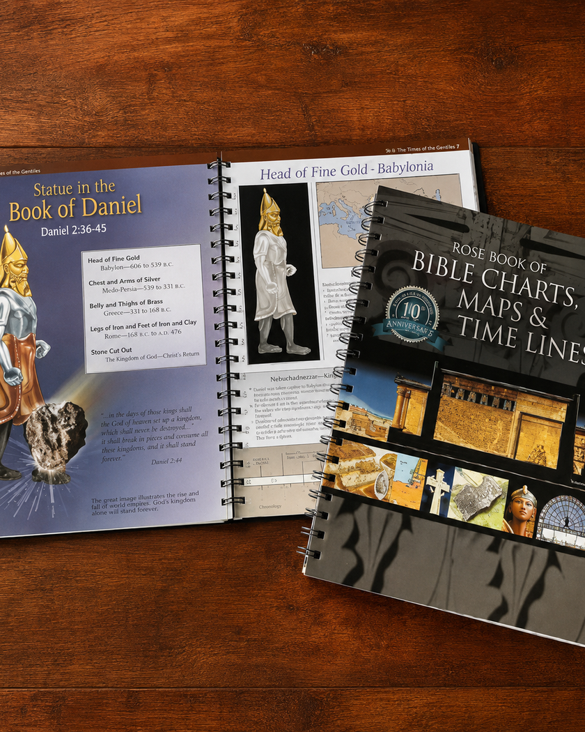 The Complete Bible Study Set