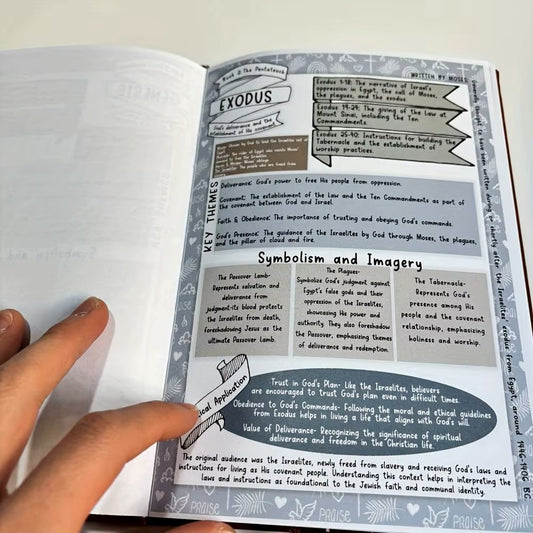 Bible Study Guide Journal – All 66 Books of the Bible