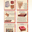 Rose Book of Bible Charts, Maps & Time Lines image 8